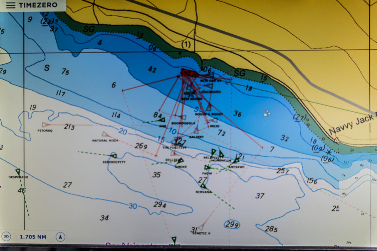 Southern Straits Race 2019 Canadian Lifeboat Institution